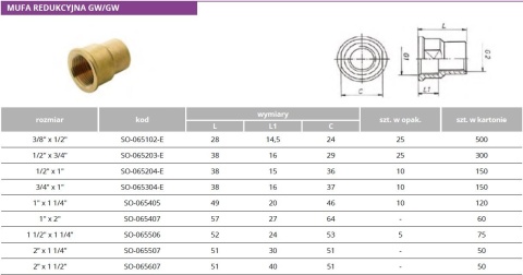 Mufa mosiężna redukcyjna GW/GW 1" x 1 1/4"