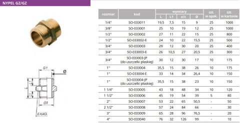 Nypel mosiężny GZ 1"- śred.wew.23