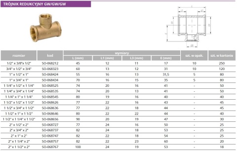 Trójnik mosiężny 1/2"GW x1/2"GZx 1/2"GW