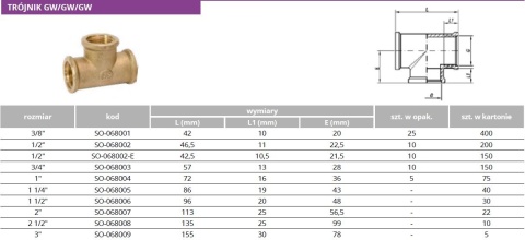 Trójnik mosiężny GW 1/2"