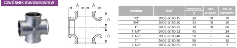 Czwórnik ocynkowany GW 2 1/2"