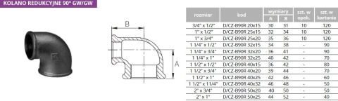 Kolano czarne redukcyjne GW 1 1/2" x 1 1/4"