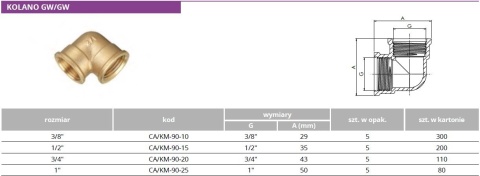 Kolano mosiężne GW/GW 3/4"