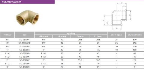 Kolano mosiężne GW/GW 3"