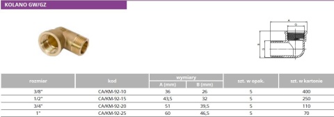 Kolano mosiężne GW/GZ 3/4"