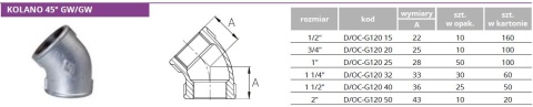 Kolano ocynkowane 45' GW 1 1/4"