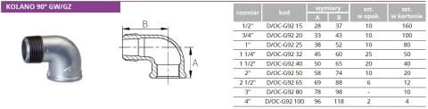 Kolano ocynkowane GW/GZ 1 1/4"