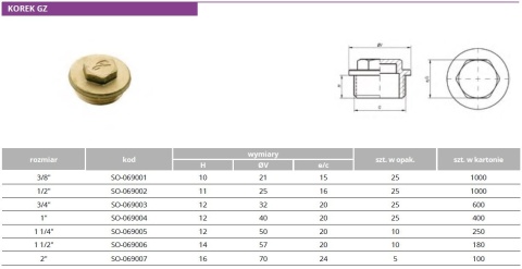 Korek mosiężny GZ 1 1/4"