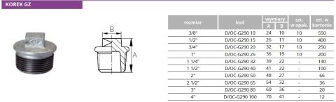 Korek ocynkowany GZ 1 1/4"