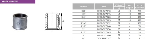 Mufa ocynkowana GW 2 1/2"