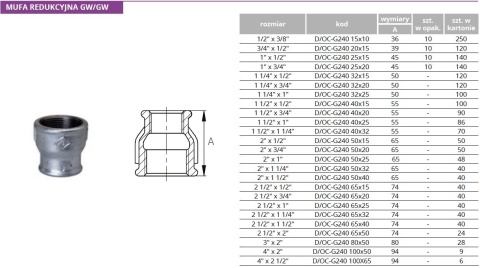 Mufa ocynkowana redukcyjna GW 2 1/2" x 1/2"