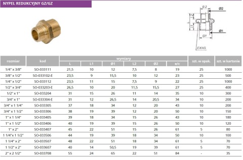 Nypel redukcyjny mosiężny GZ 1" x 1 1/4"