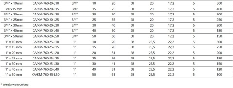 Przedłużka mosiężna 1/2"GZ x 1/2"GW x 100
