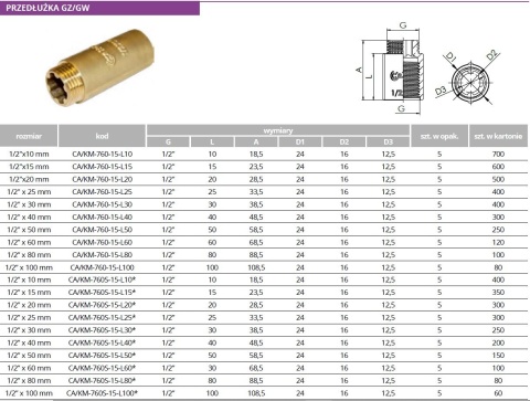 Przedłużka mosiężna wzmocniona 1/2"GZ x 1/2"GW x 40