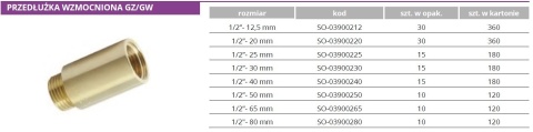 Przedłużka mosiężna wzmocniona 1/2"GZ x 1/2"GW x 80