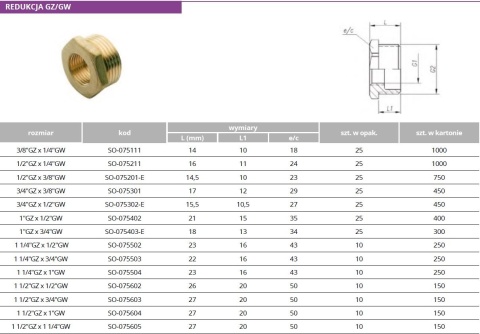 Redukcja mosiężna 1 1/4"GZ x 1" GW