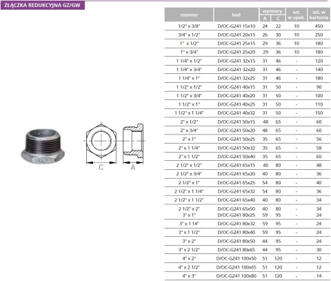 Redukcja ocynkowana GZ 2" x GW 1/2"