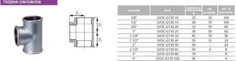 Trójnik ocynkowany GW 2 1/2"