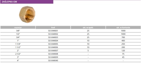 Zaślepka mosiężna GW 3/4"