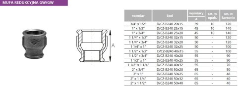 Mufa czarna redukcyjna GW 2" x 1"