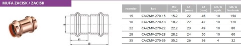 Mufa miedziana zacisk V / zacisk V 22mm x 22mm