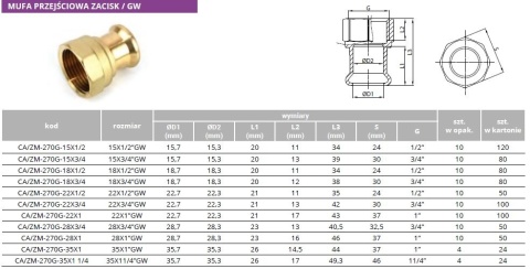 Mufa mosiężna przejściowa zacisk M GW 18mm x 1/2"