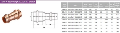Mufa redukcyjna miedziana zacisk V / zacisk V 18mm x 15mm