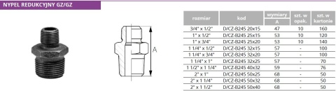Nypel czarny redukcyjny GZ 1 1/4" x 1/2"