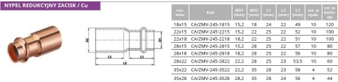 Nypel redukcyjny miedziany zacisk m / cu 18mm x 15mm