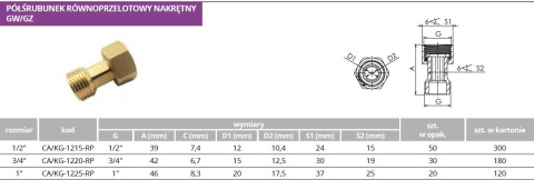 Półśrubunek równoprzelotowy nakrętny GW/GZ 1"