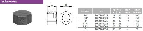 Zaślepka czarna GW 1 1/4"