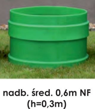 Nadbudowa włazu rewizyjnego H30 HDPE R średnica 600mm do osadników szamb i zbiorników