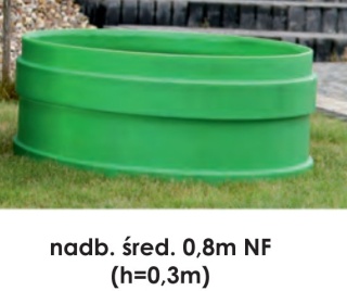 Nadbudowa włazu rewizyjnego H30 HDPE R średnica 800mm do oczyszczalni ZBS