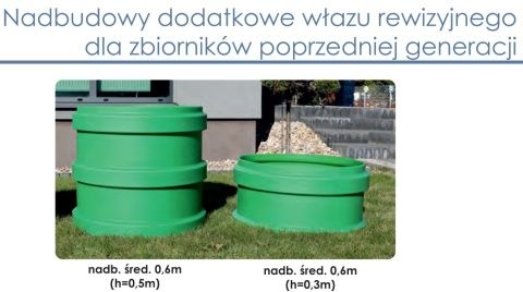Nadbudowa włazu rewizyjnego H50 HDPE R do zbiorników dwupłaszczowych