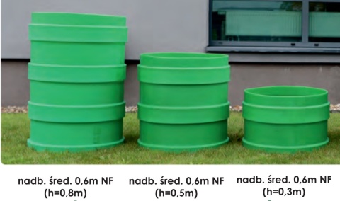 Nadbudowa włazu rewizyjnego H80 HDPE R średnica 600mm do osadników szamb i zbiorników