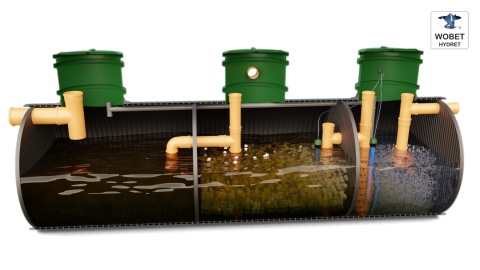 Oczyszczalnia biologiczna 16 RLM ZBB-16C dwupłaszczowa złoże fluidalne